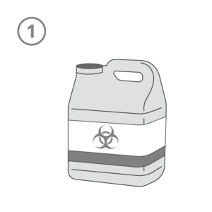 Aldex Aldehyde Disposal Step 1: Fill