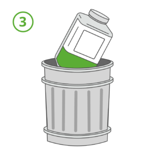 Isolyser/SMS Sharps Disposal Step 3: Trash