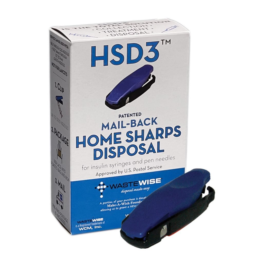HSD3 with Retail Box